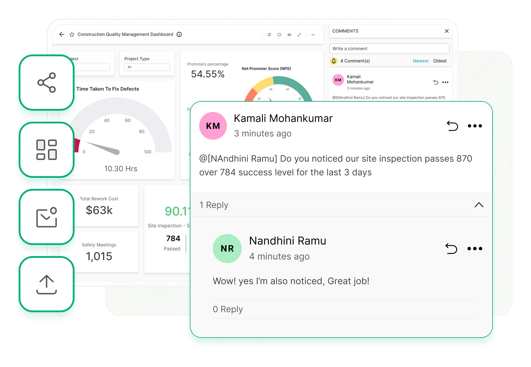 Collaborative Analytics