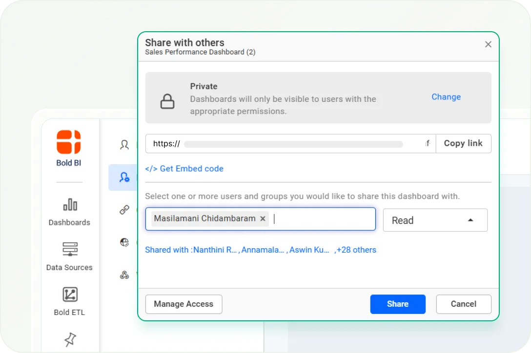 Real Time Dashboard Sharing