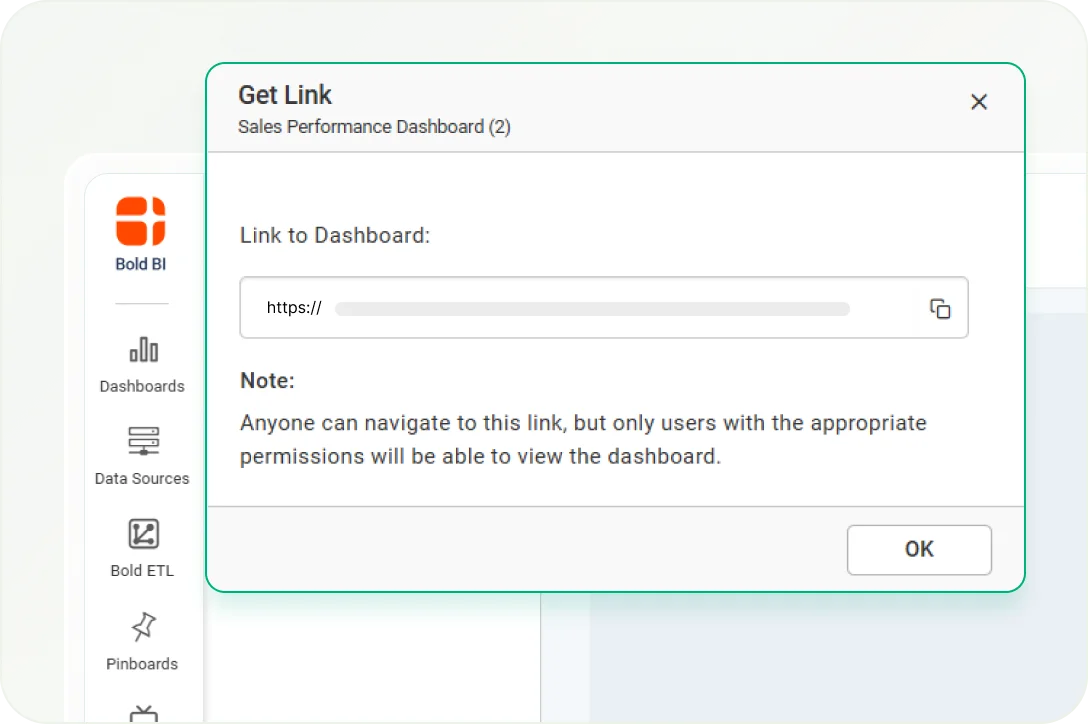Secure URL Sharing