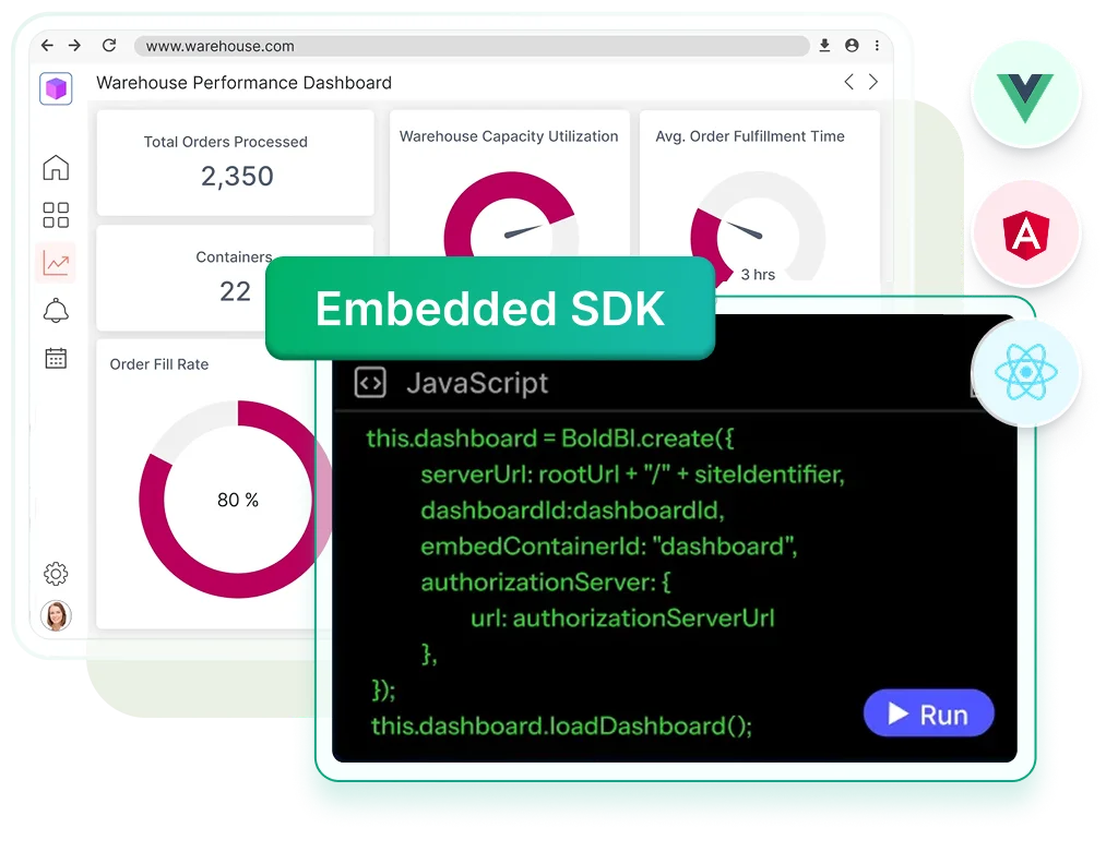Embedded Analytics Banner