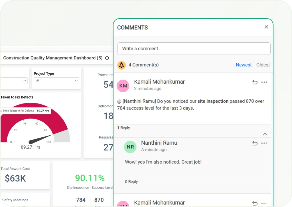 Collaboration real time discussion