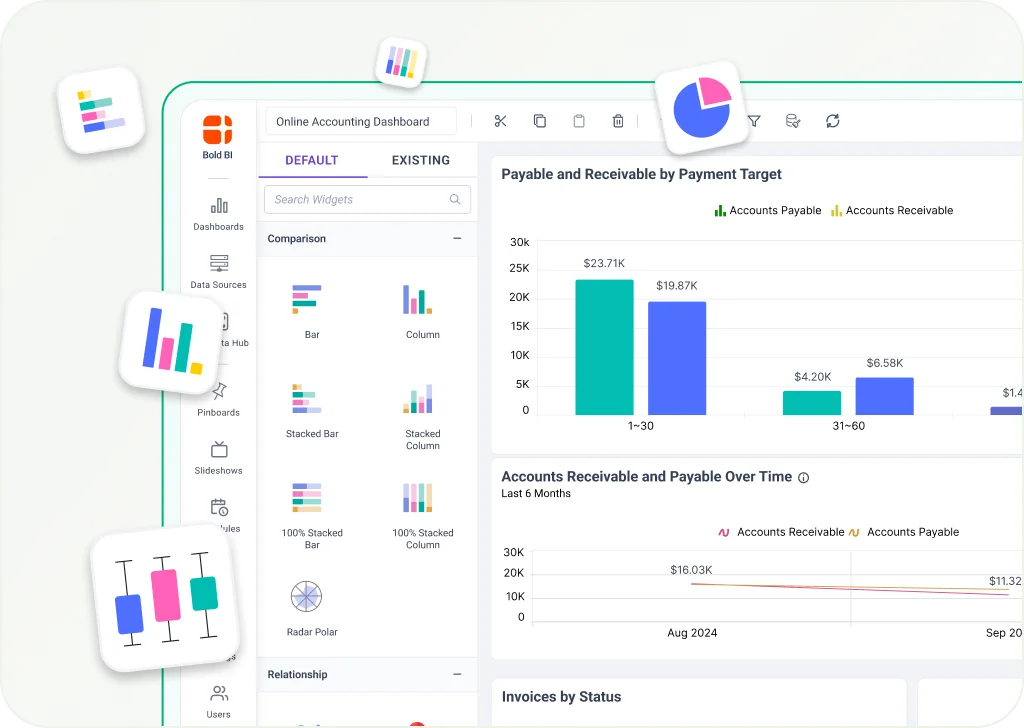 Data visualization widgets