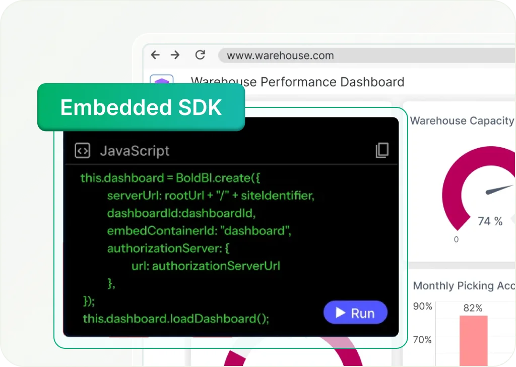 embedding-sdk