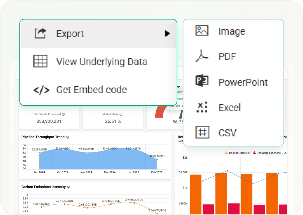 Export dashboards reports