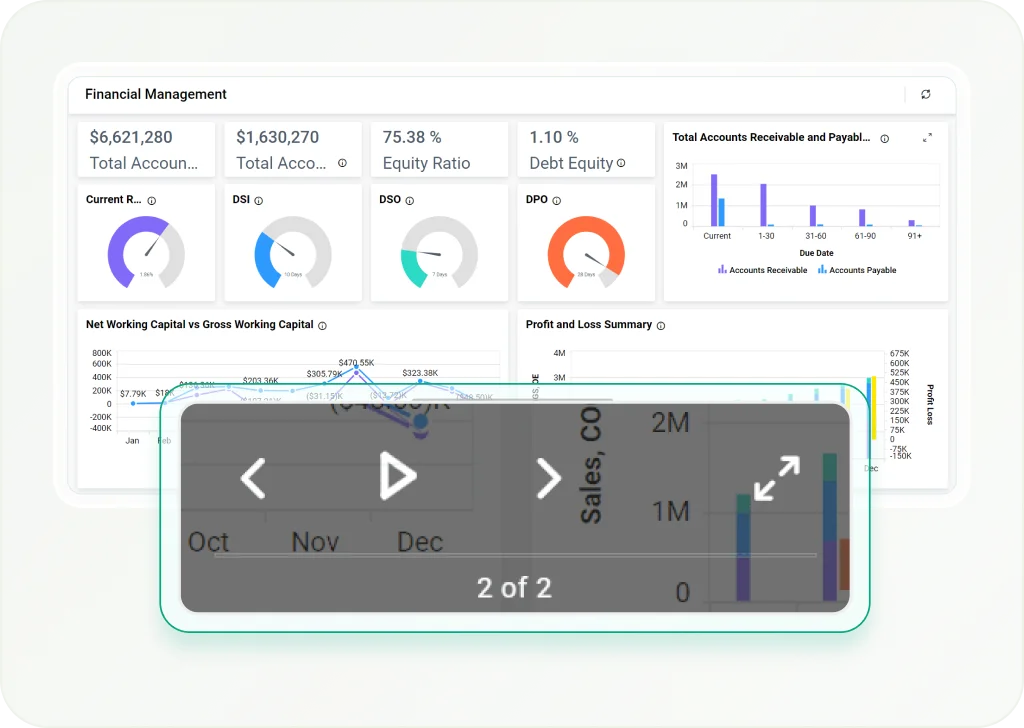 Slideshows for data storytelling