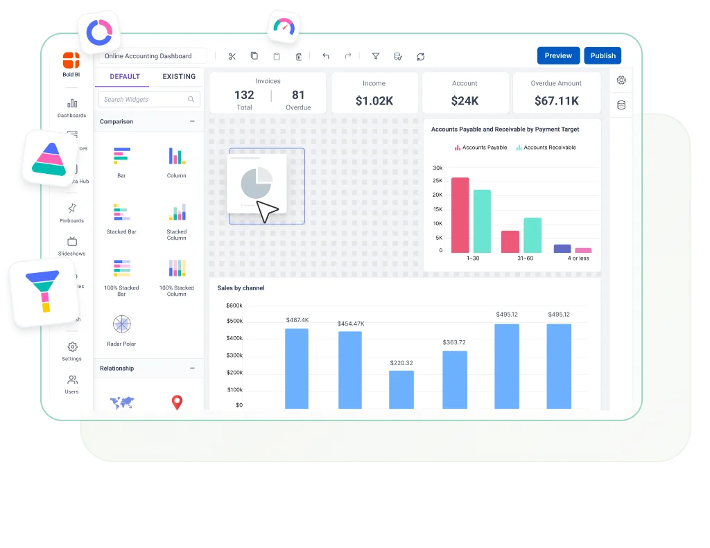 Interactive Dashboard