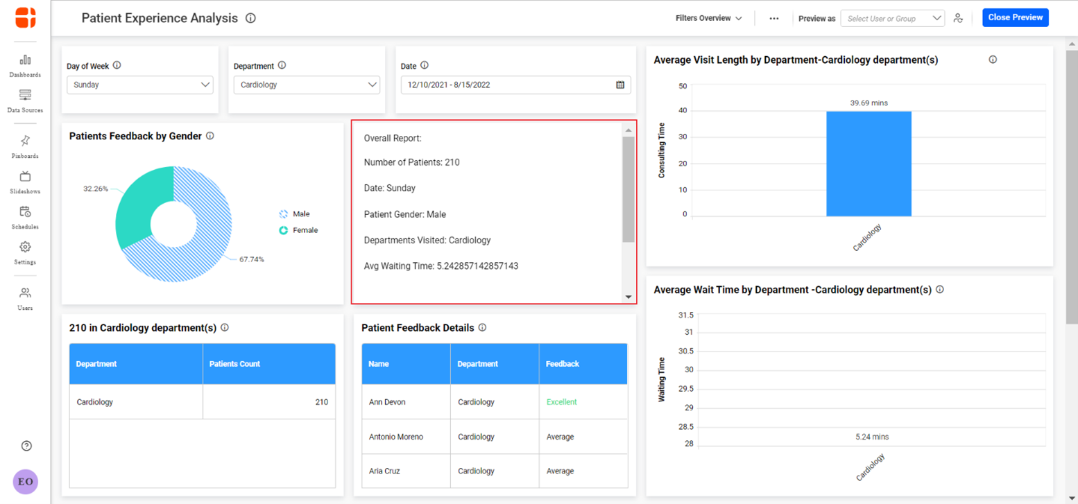 Filtered Label Parameters