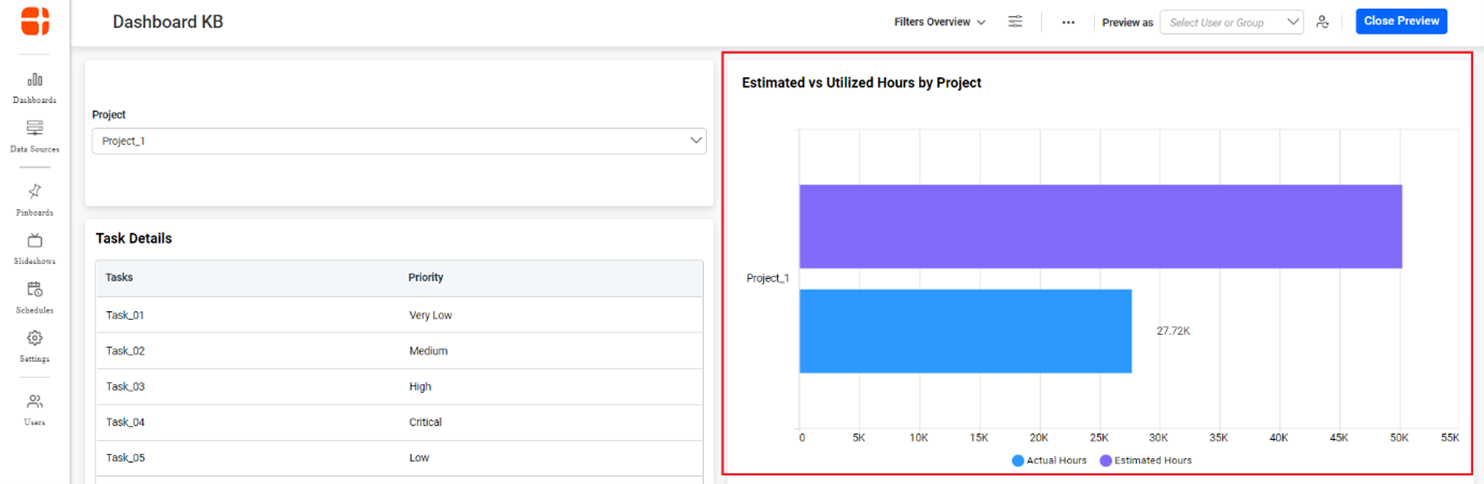 Filtered cross-data source widget