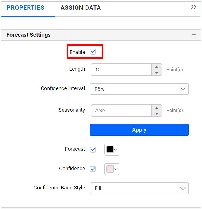 Enabling forecast in Line chart