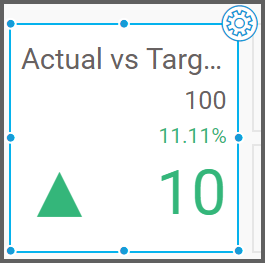 Assigning the Data to Card Widget
