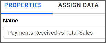 Customizing the Card Widget
