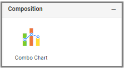 Selecting the Combo Chart Widget