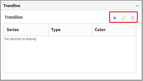 Showcasing Trends and Conditional Formatting - click the add button