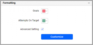 Formatting section