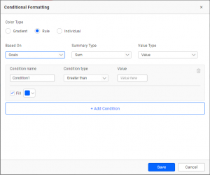 various condition types and formatting options
