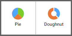 pie chart widget 