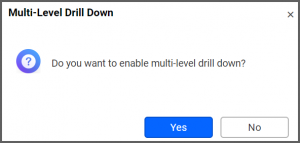 popup allows to enable the multi-level drill down