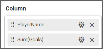 Column box of grid widget