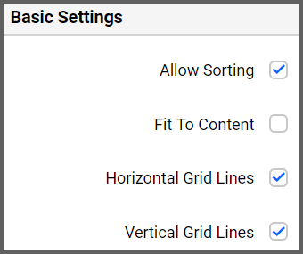 Basic settings of customizing the grid widget