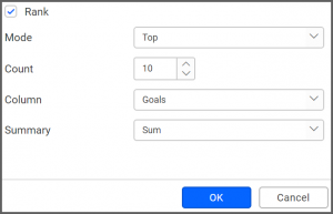 Dialog Box of customizing the grid widget