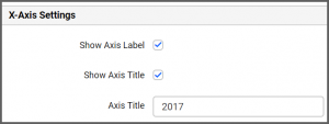 X-Axis Settings