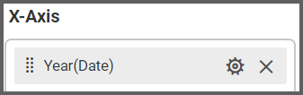 X-Axis - Customizing the Heat Map Widget