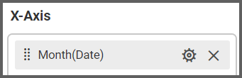 The field’s name has changed to Month(Date)
