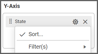 Adjust the state field in the Y-Axis box
