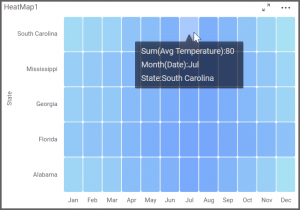 Filters the Customizing the Heat Map Widget