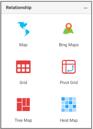 Selecting the Pivot Grid Widget