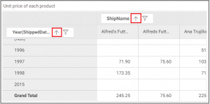 Sorting Values in a Pivot Grid