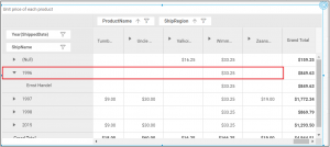 Grand Total and Subtotal Fields in Pivot Table 3