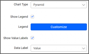 Basic settings - Customizing the Pyramid or Funnel Chart Widget