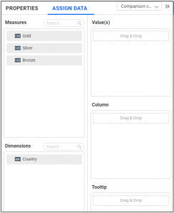 Assigning data to the Radar Polar Chart Widget