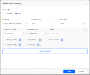 Conditional formatting dialog box