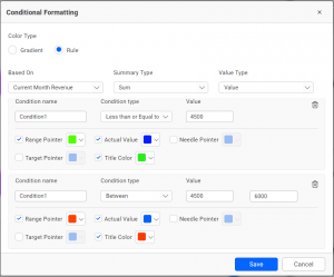 show a Radial Gauge with varying color based on the condition provided for Current Month Expense