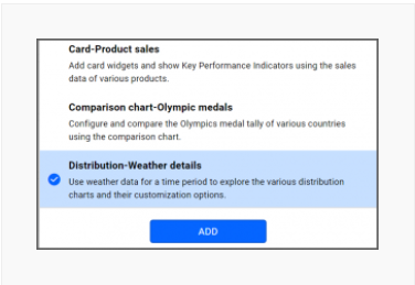 Sample data for Range Navigator