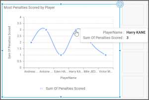 navigating to the spline widget