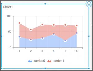 Assigning the Data to Stacked Area Chart Widget