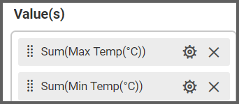 option to drag and set the Assists field to the Values into the Assign Data tab of the settings menu