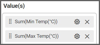 option to drag and set the Assists field to the Values into the Assign Data tab of the settings menu