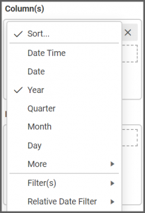 Columns box - Customizing the Stacked Area Chart Widget