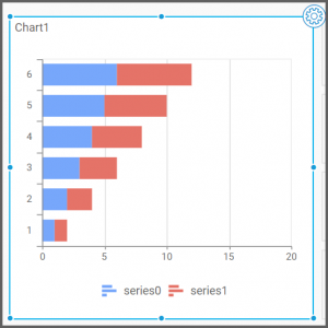 Assigning the Data to Stacked Bar Widget