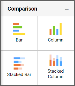 Selecting the Stacked Bar Widget