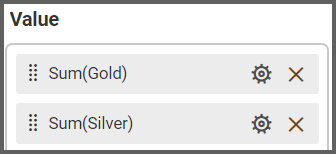 Value box - Assigning the Data to Tree Map Widget