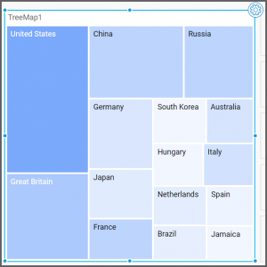 Rectangle displays a country name in the resized tree map widget