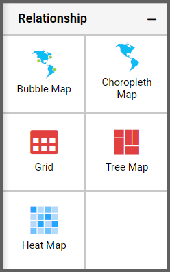 Selecting the Tree Map Widget