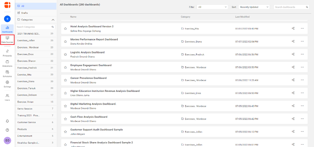 Click on the data source icon to open the DATA SOURCES pane.