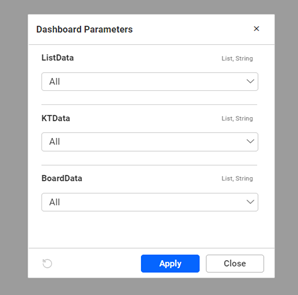 Dashboard Published Page