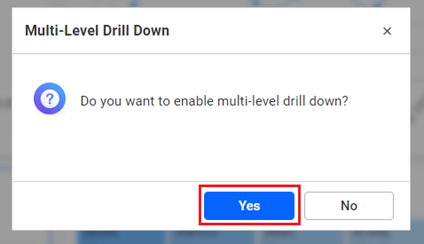 Multi-level drill down pop-up